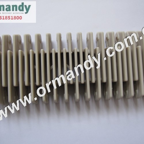 The 4809 sudden ribs chain network